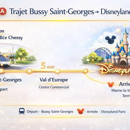 Aurea Premium Suite - Disneyland Paris Apartmán *